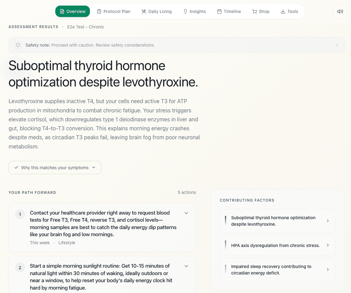 A SageWiz report overview page. It states a plain language finding, explains the reasoning, and lists numbered next steps.