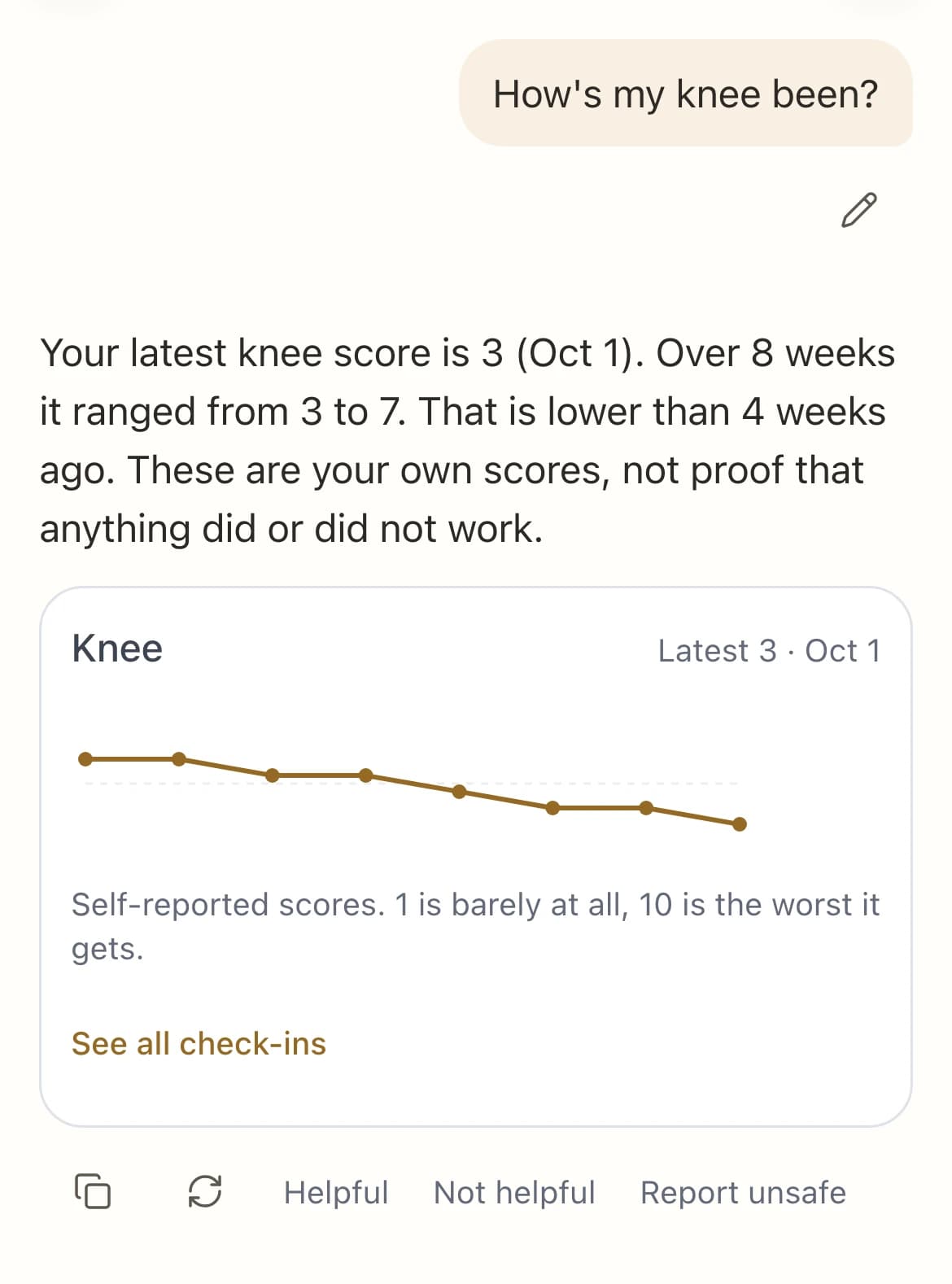 A knee check-in trend chart in chat.