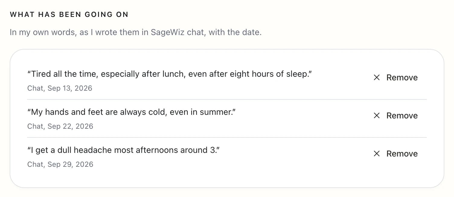 The visit sheet quoting what the person wrote in chat, with dates.